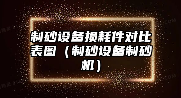 制砂設(shè)備損耗件對比表圖（制砂設(shè)備制砂機(jī)）