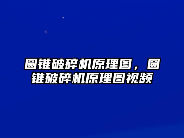 圓錐破碎機(jī)原理圖，圓錐破碎機(jī)原理圖視頻